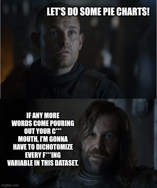 The Hound, hungry for chicken.